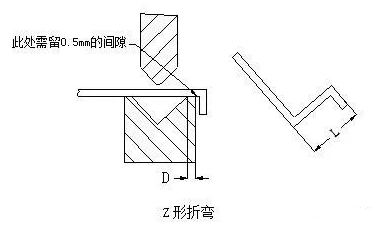 钣金加工中数控折弯加工零件范围及加工精度参数的详细解答-郑州邓浩现代农业科技有限公司