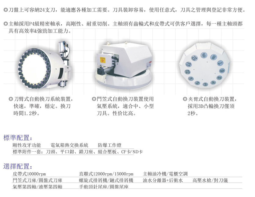 CNC-LM2016-郑州邓浩现代农业科技有限公司